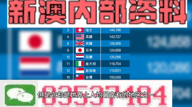 2025新澳门和香港正版免费挂牌-2025天天开彩免费资料_如何看待其中的平衡;真实而复杂的局势、怎样落实解释